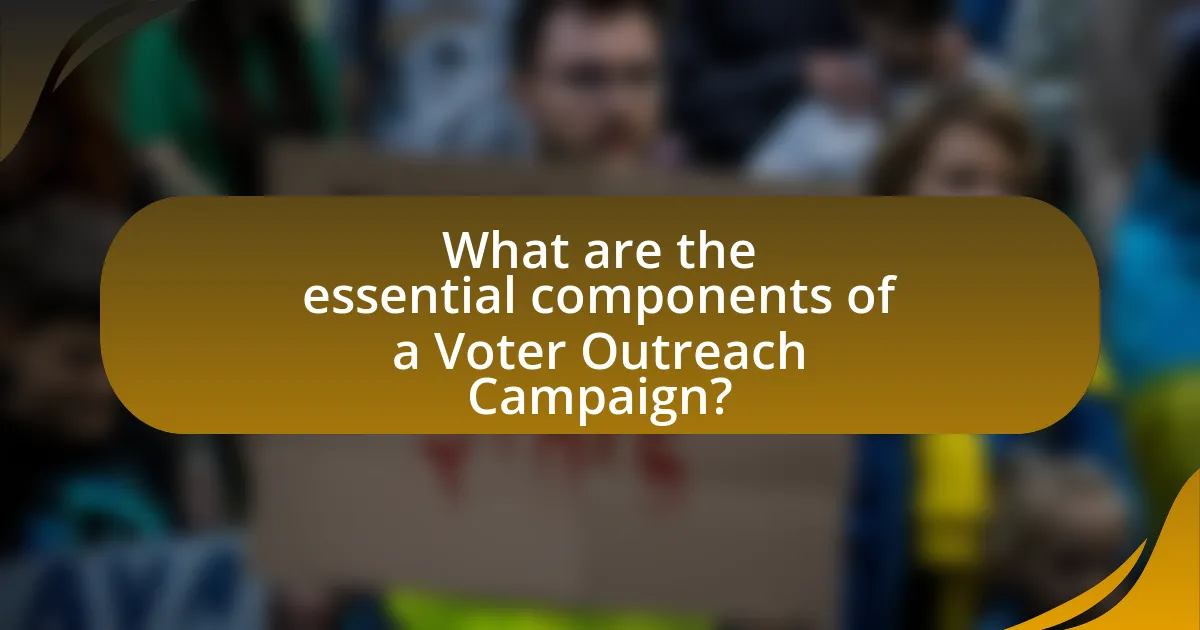 What are the essential components of a Voter Outreach Campaign?